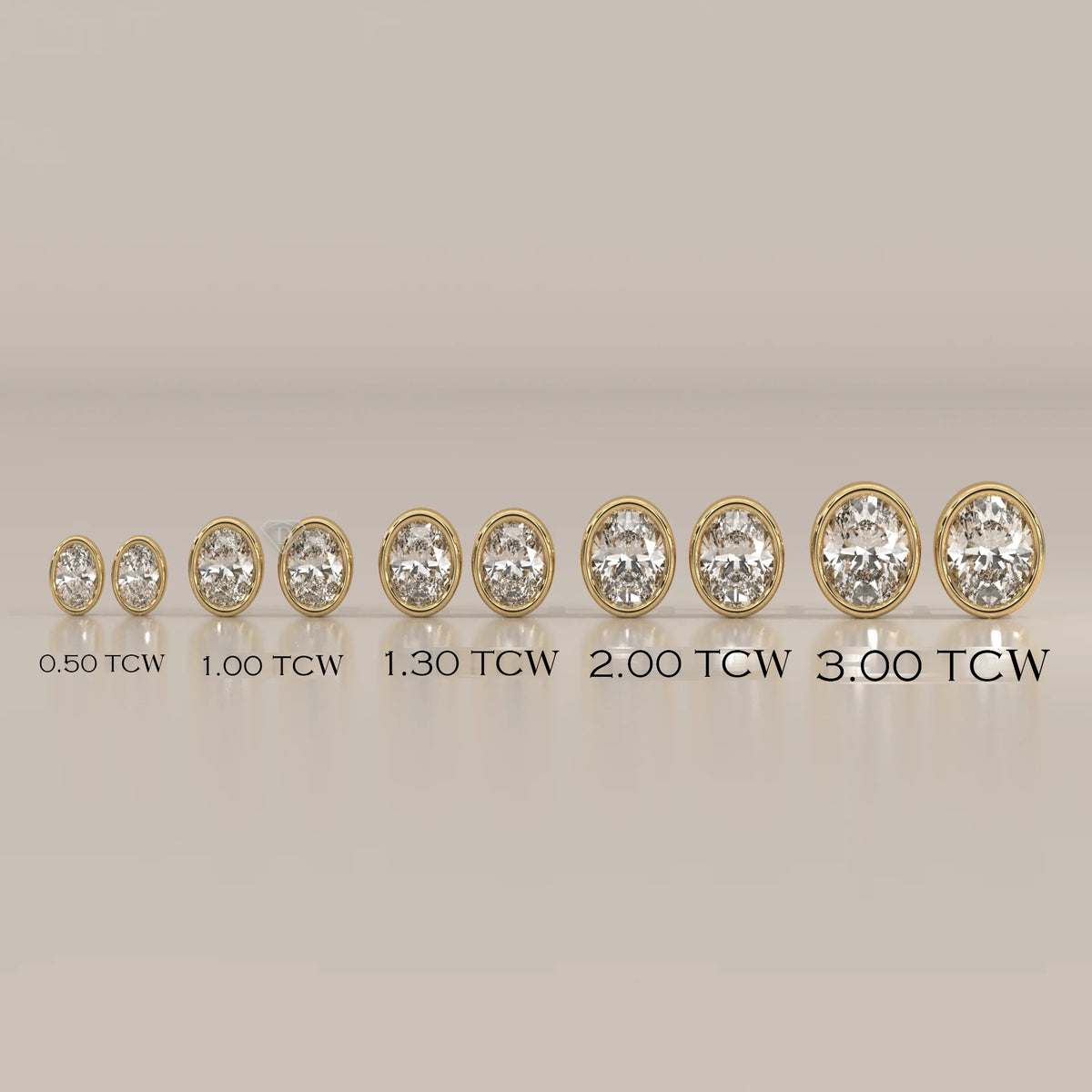 Oval bezel set lab grown diamond stud earrings size chart, 0.50 to 3.00 tcw labelled