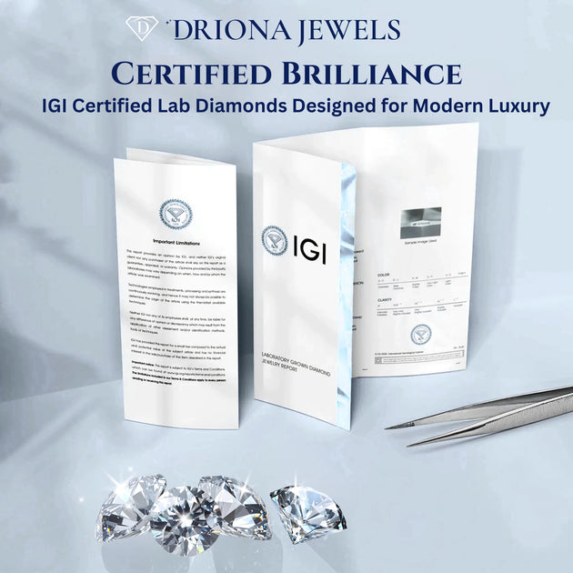 Round Fancy Vivid Blue Cut IGI Certified Lab Grown Diamond